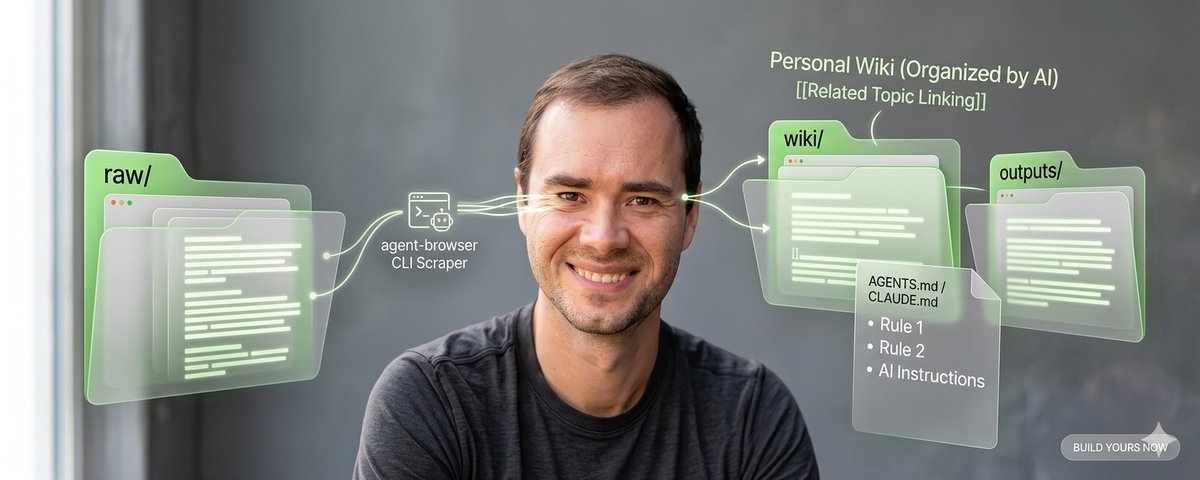 自分専用の第二の脳を作る方法